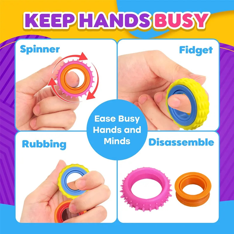 Drehbarer Fidget-Spinner-Ring, – Fidget Spinner Bearing Bewertung und Preis