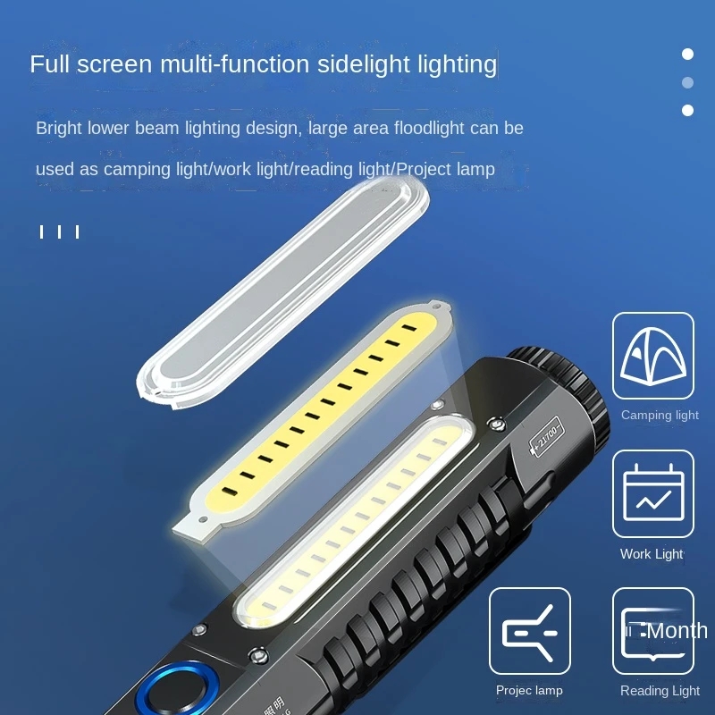 SQ03 Plus COB-Arbeitsleuchte,  – Edc Day Carry Bewertung und Preis
