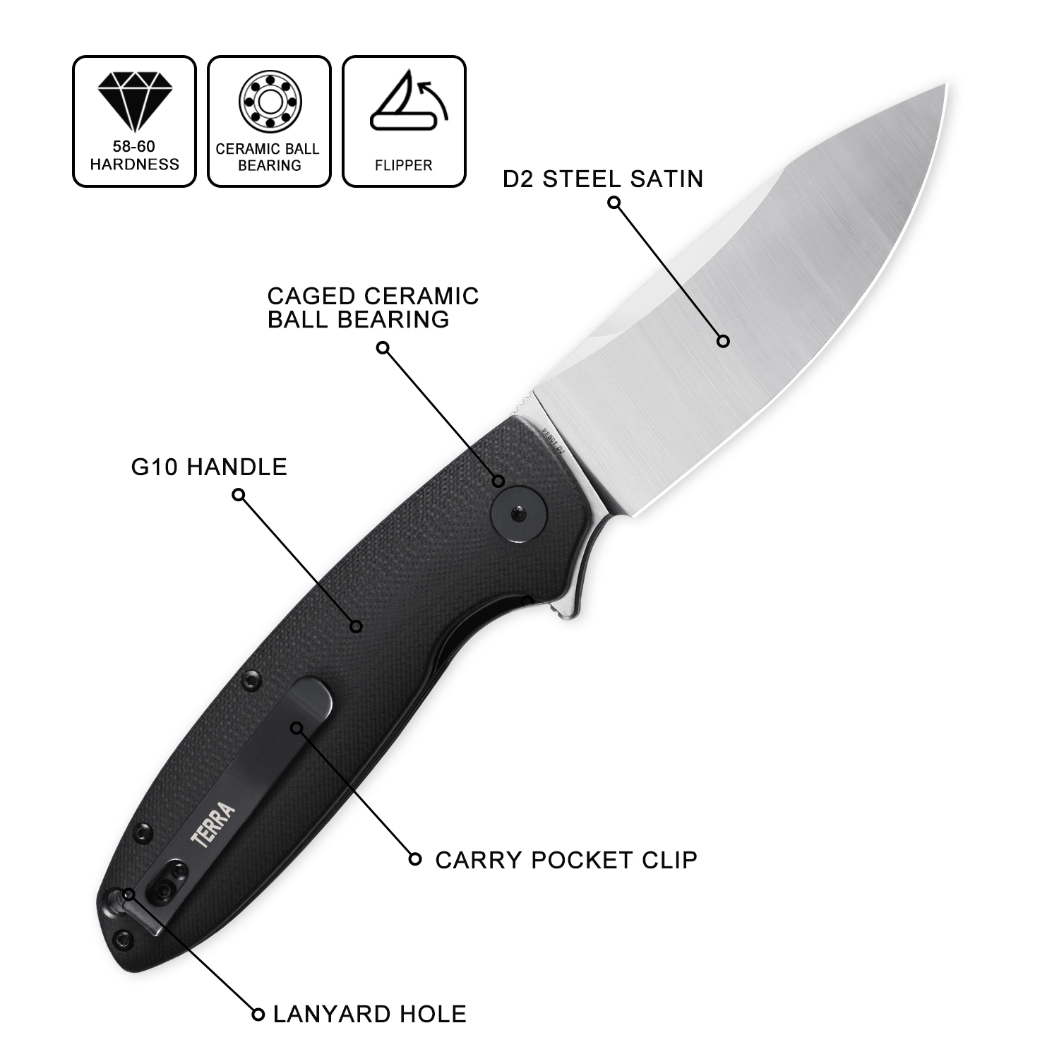 Versteinerter Fisch PFB01 Klap – Pocket Knife Ceramic Bewertung und Preis