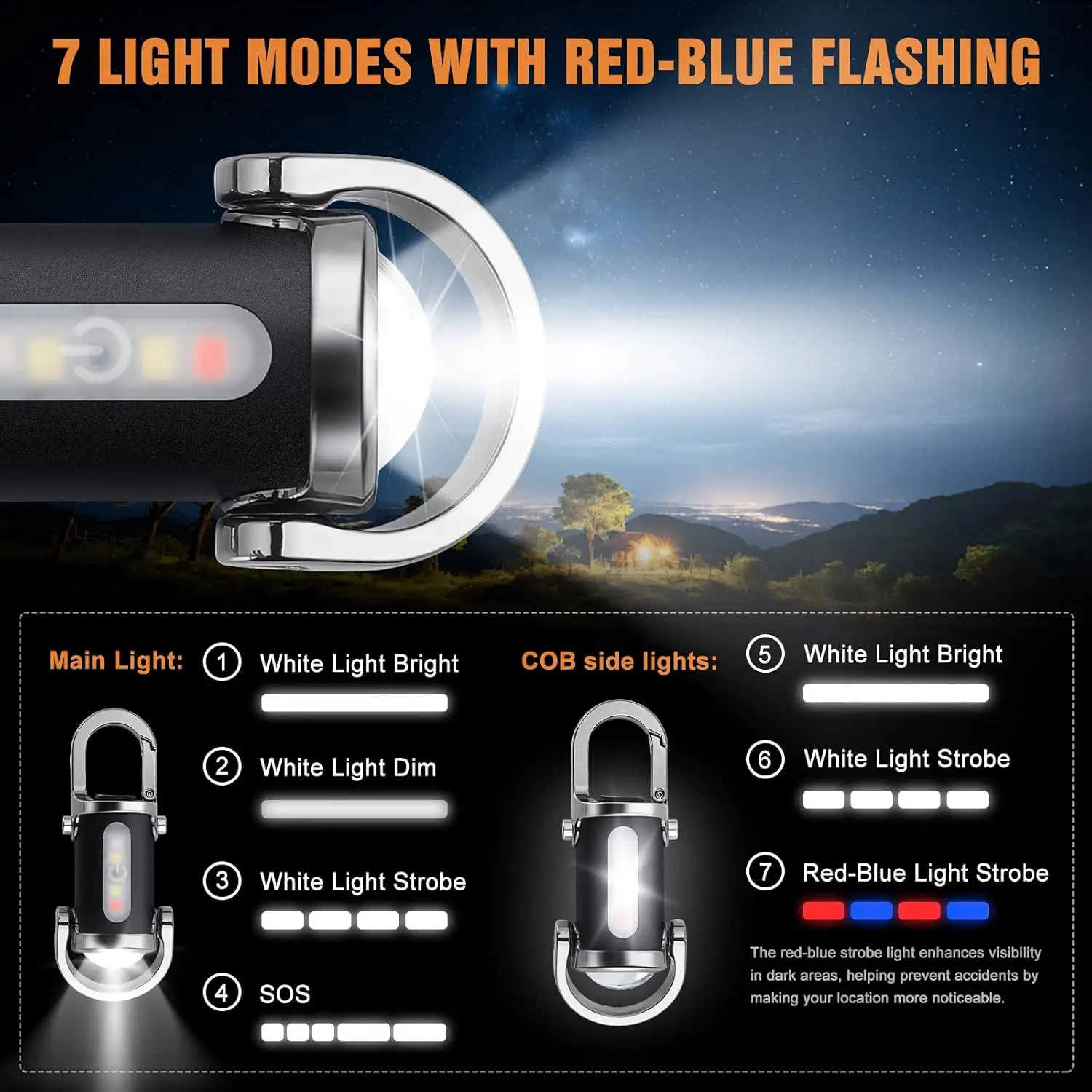 Mini-Schlüsselanhänger-Taschen – Keychain Flashlight Bewertung und Preis