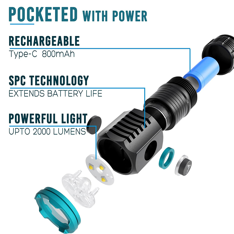 Typ-C USB wiederauf ladbare Ta – Edc Day Carry Bewertung und Preis