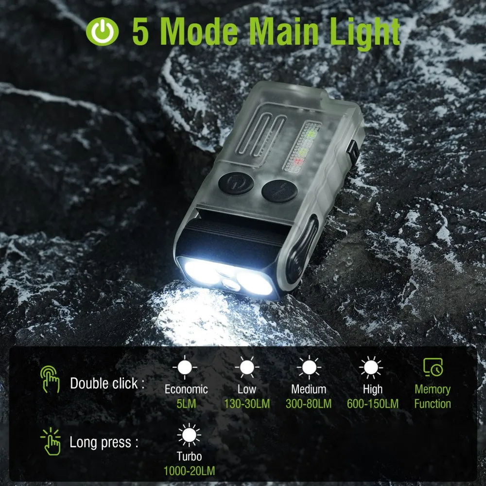 BORUiT V20 Summer EDC LED-Schl – Keychain Flashlight Bewertung und Preis