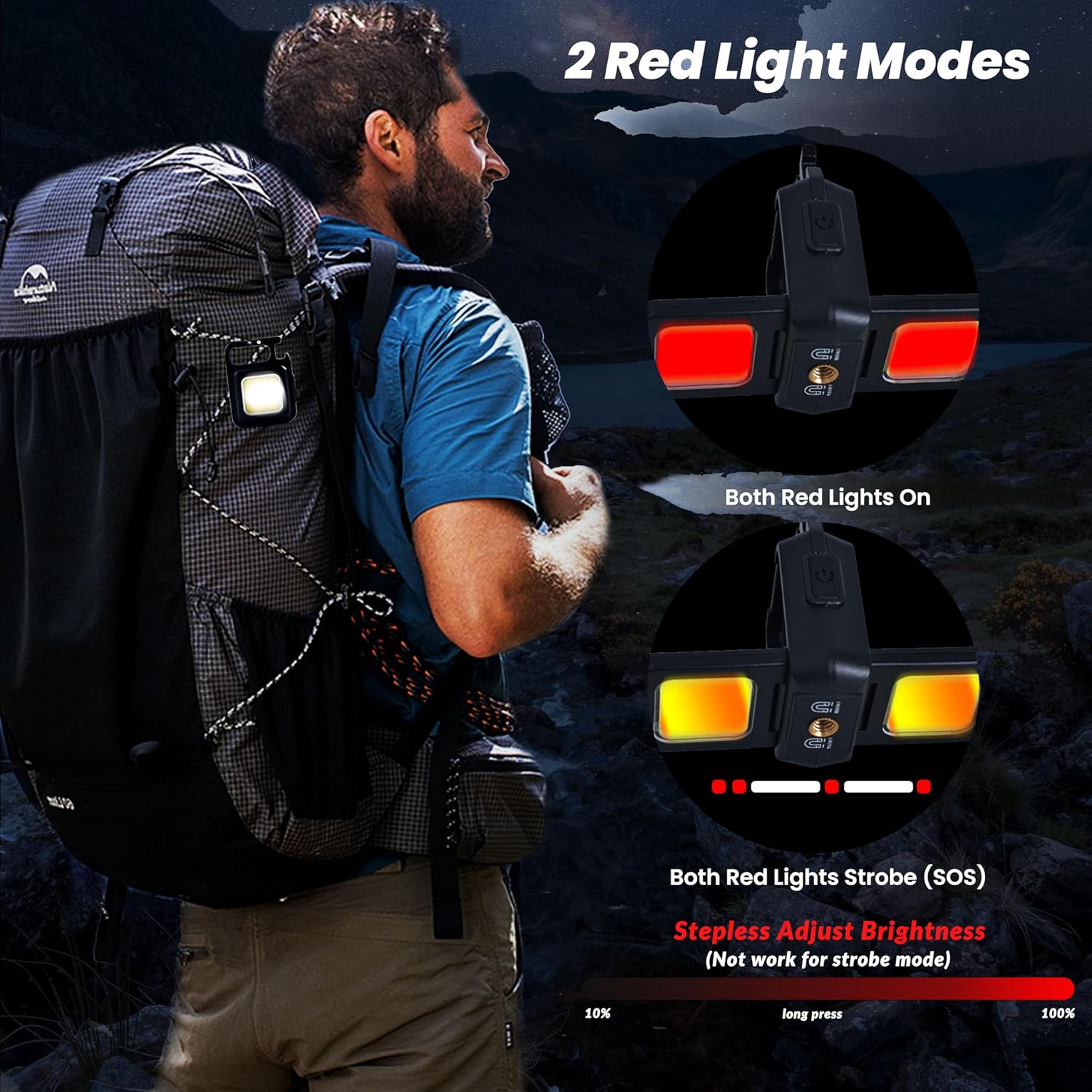 Mini-Taschenlampe, Schlüsselan – Keychain Flashlight Bewertung und Preis